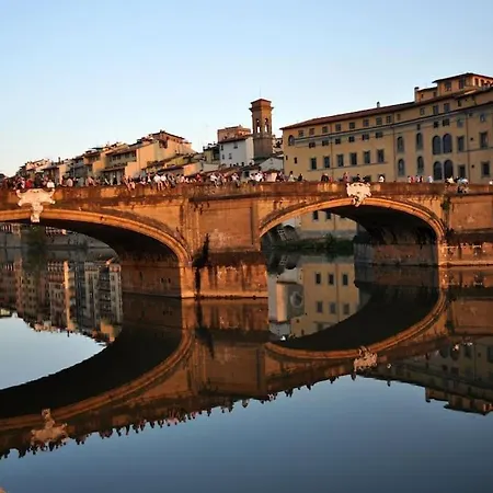 La Musa Di Via Dante Firenze
