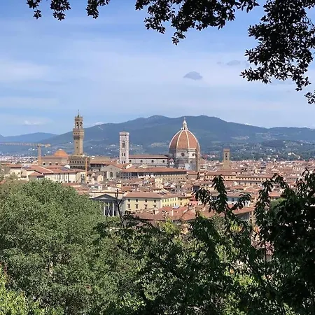 La Musa Di Via Dante Daire