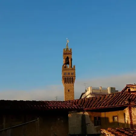 Daire La Musa Di Via Dante *